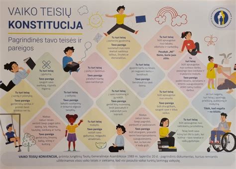 Informacija apie neįgaliųjų teises