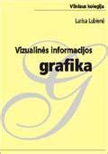 Informacijos grafika