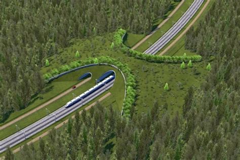 Infrastruktūros planavimas