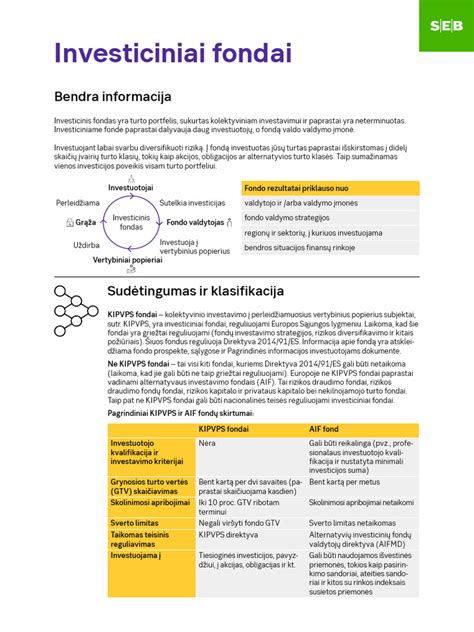 Investiciniai fondai