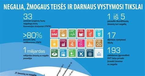 JT Neįgaliųjų teisių konvencijos logotipas