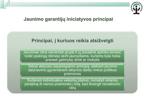 Jaunimo iniciatyvos