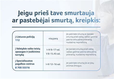 Jeigu prieš tave smurtauja ar pastebėjai smurtą kreipkis
