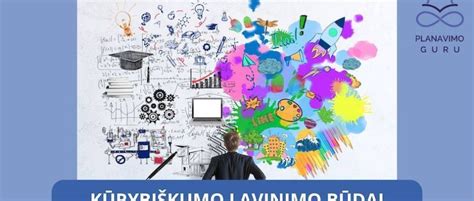 Kūrybiškumo įpročiai