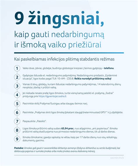 Kaip gauti ligos išmoką