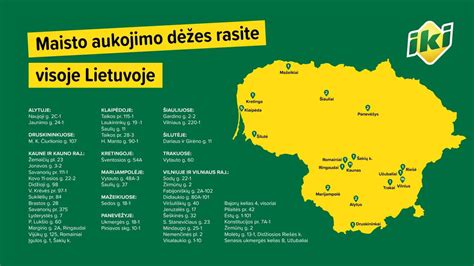 Kaip paaukoti Maisto bankui