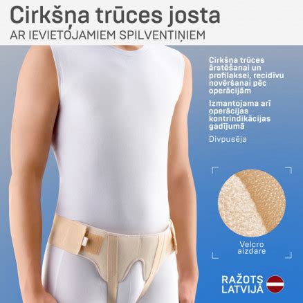 Kirkšnies išvaržos tipai