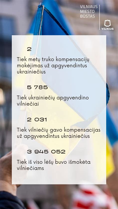 Kompensacijų už sumažintas pensijas mokėjimas