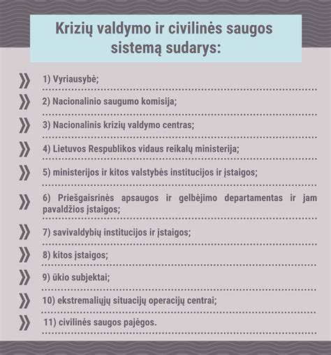 Krizių valdymo koncepcija