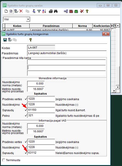 Leidžiami atskaitymai