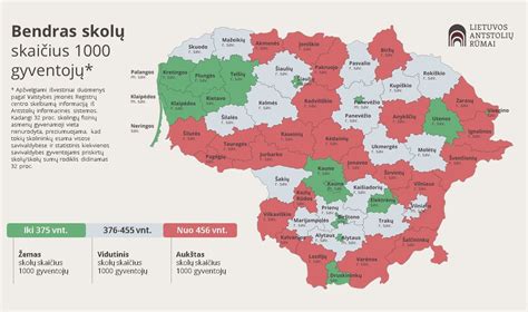 Lietuvos antstolių rūmų struktūra