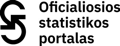 Lietuvos statistikos departamentas