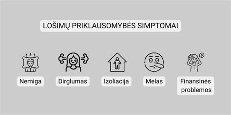 Lošimų priklausomybė