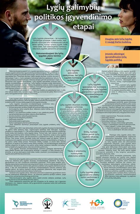 Lyčių pensijų atotrūkis Europoje