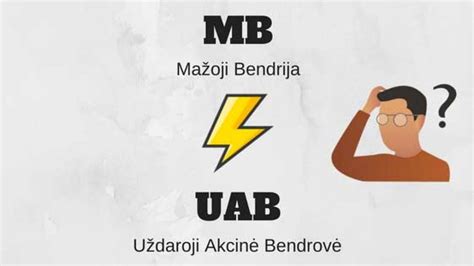 MB ir UAB