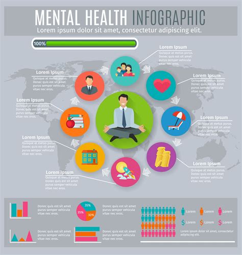 Mental Health Infographic