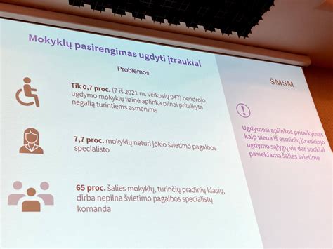 Modelis veiksnių, įtakojančių tėvų, auginančių vaiką su negalia, patirtis