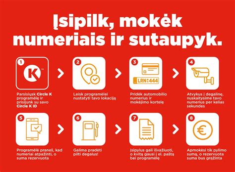 Mokėk mokesčius laiku