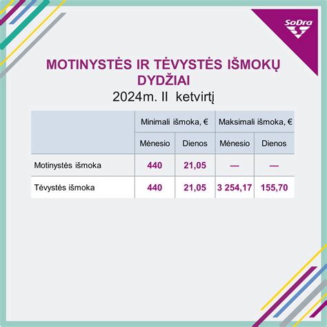 Motinystės teisės