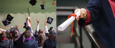 Musulmonių išsilavinimas