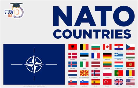 NATO