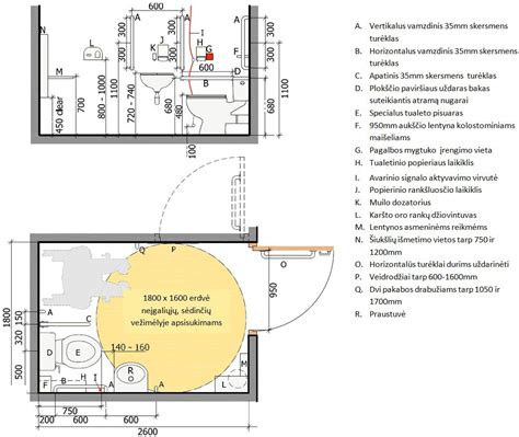 Neįgaliųjų tualeto schema