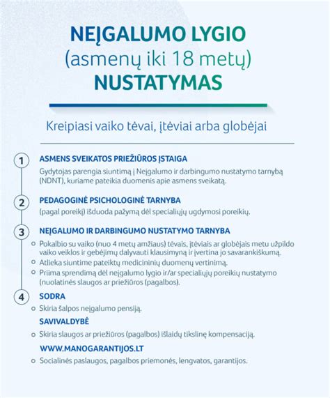 Neįgalumo lygio nustatymas