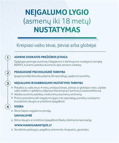 Neįgalumo nustatymo punktai