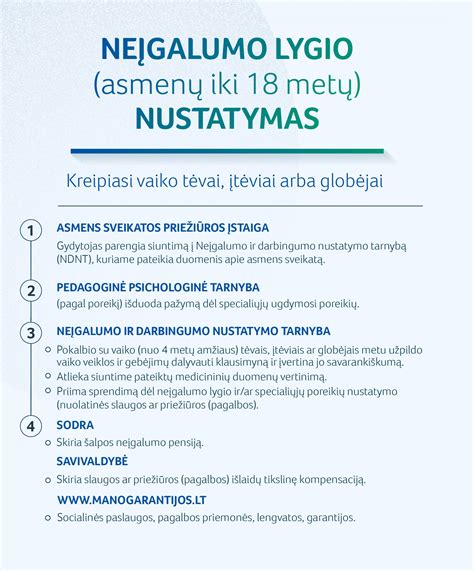 Neįgalumo nustatymo tvarkos schema