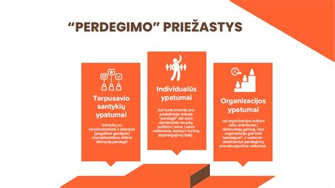 Neįgalumo priežastys