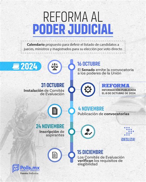 Neįgalumo reforma 2024