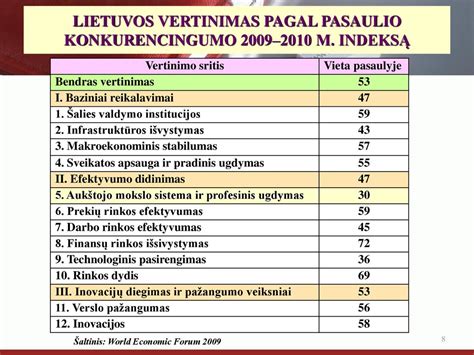 Neįgalumo vertinimas