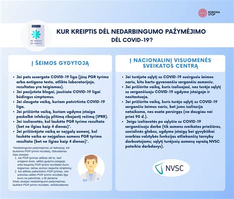 Nedarbingumo pažyma