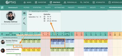 Nedarbingumo skaičiavimas pagal darbo dienas