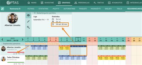 Nedarbingumo skaičiavimo pavyzdys, kai dėl ligos susidaro neišdirbtos valandos
