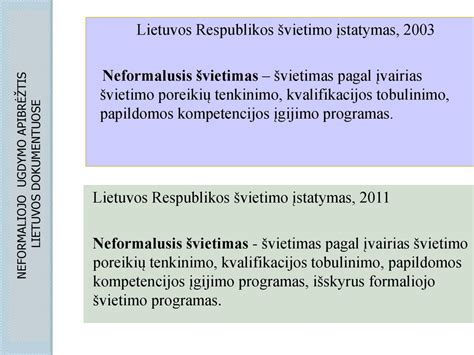 Neformalusis ugdymas