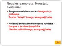 Negalės samprata