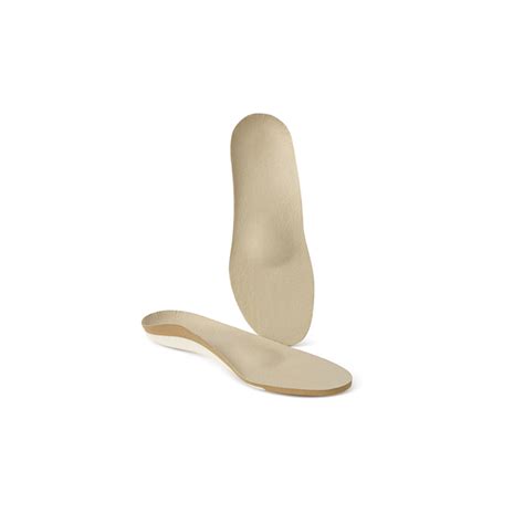 Ortopediniai įdėklai