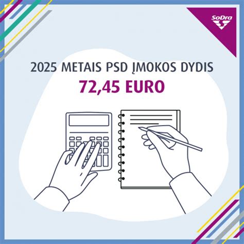 PSD įmokų dydžiai 2015 metais