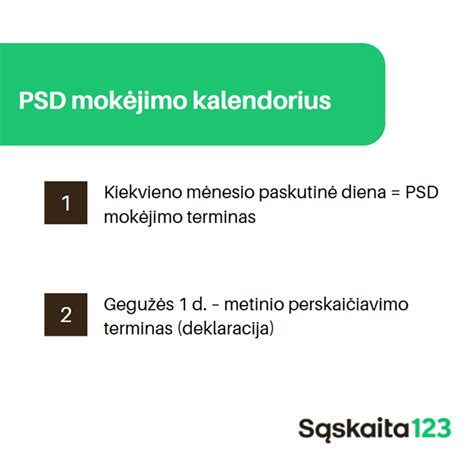PSD mokėjimo svarba