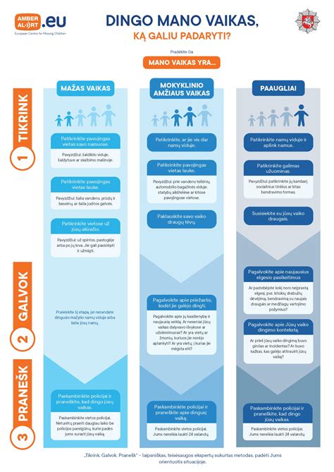 Pabėgusių vaikų paieška