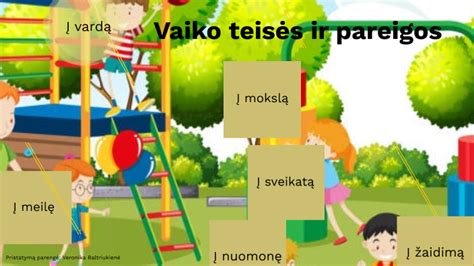 Paciento teisės ir pareigos