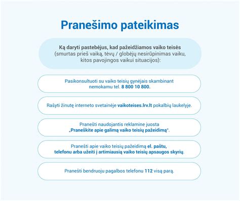 Paciento teisių schema