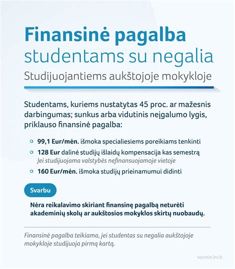 Pagalba studentams
