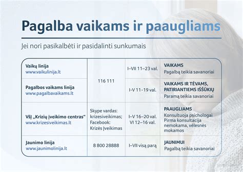 Pagalba vaikams ir paaugliams
