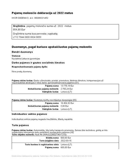 Pajamų mokesčio schema