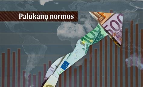 Palūkanų normų kitimas