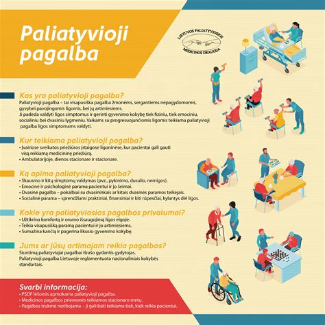 Paliatyvioji pagalba šeimai