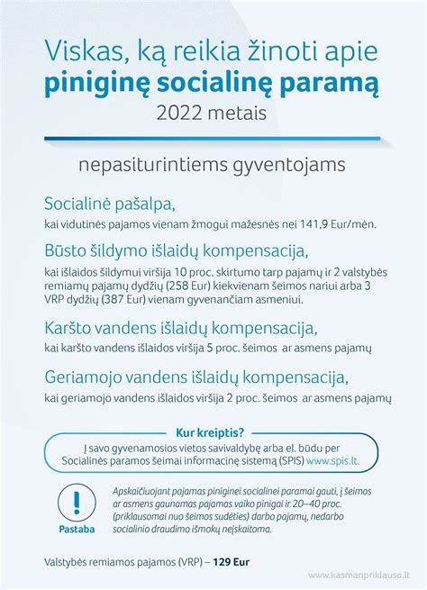 Parama nepasiturintiems