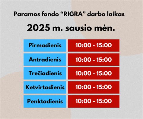 Paramos fondas RIGRA